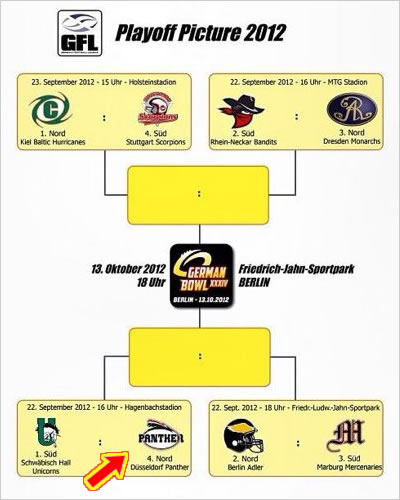 2012playoff