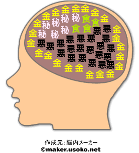 のう