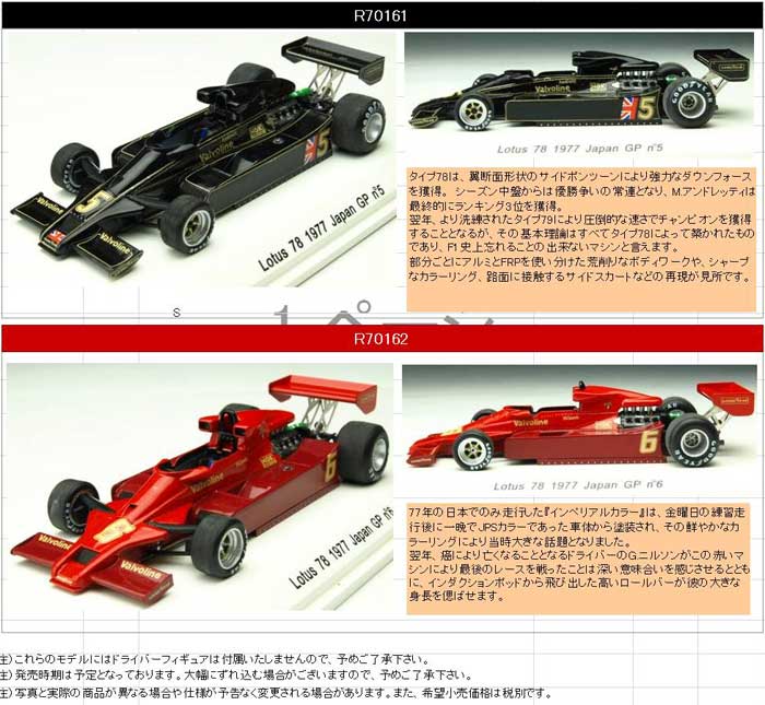 公式ショップ】 F1 アンドレッティ 1977年日本GP仕様 マリオ 78