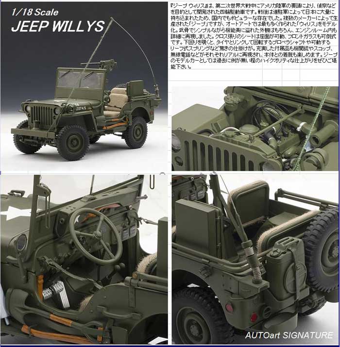 オートアートの新製品案内 | ミニカーショップ ロビンソンの新