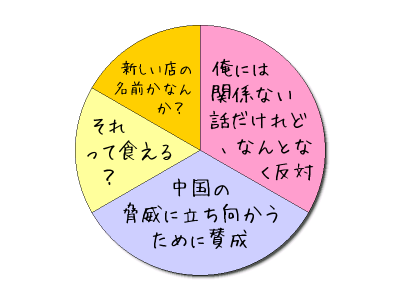 ½¸Ãļ«±Ò¸¢¥¢¥ó¥±¡¼¥È