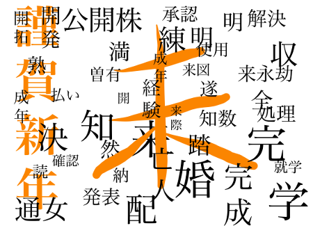 2015年 年賀状