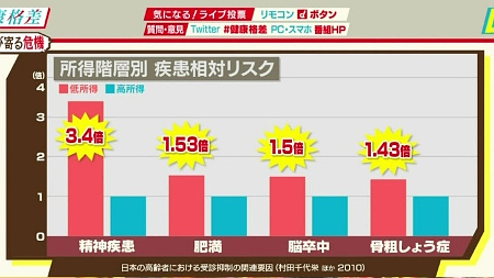 ·ò¹¯³Êº¹¡¡NHK¥¹¥Ú¥·¥ã¥ë