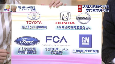 トヨタ100億ドル拠出