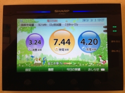 13時半
