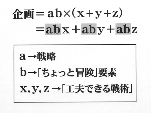 吉田氏図式(1
