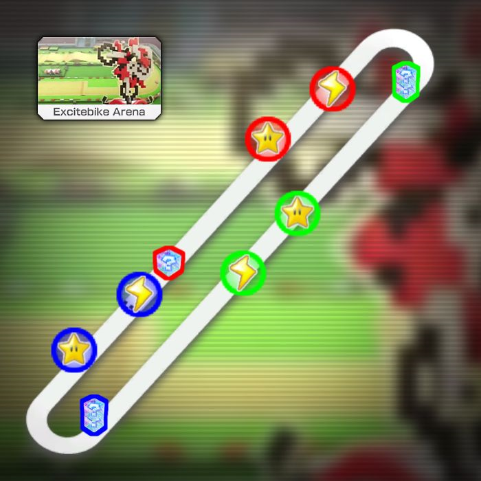 MK8DX】マリオカートの勝ち方 2020 | マリカー雑記