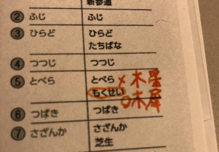38箇所の墓域
