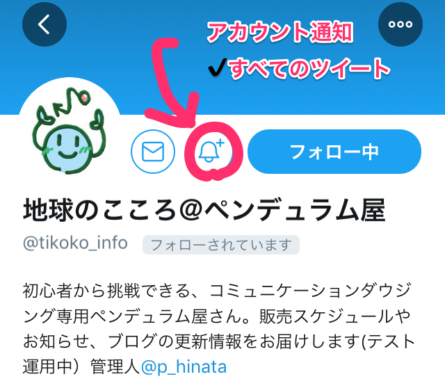 ツイートを通知ボタンはココ!