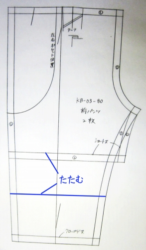 ボトムのちょっとしたサイズ補正 ｍｉｋａｎの缶詰