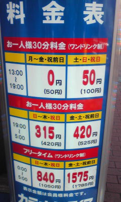 No Title デタラメな残像