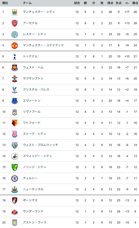 プレミア3.jpg