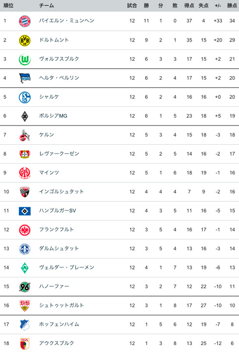 ブンデス.jpg