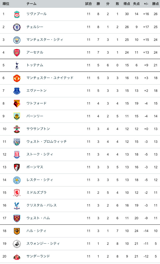 テーブル3.jpg