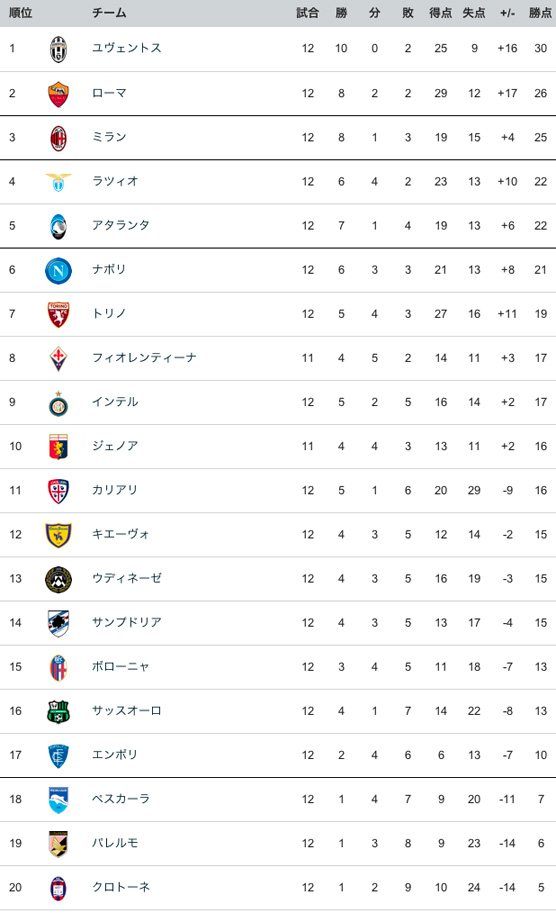 テーブル4.jpg