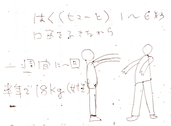 ken-memo