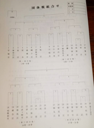 9人制18-2