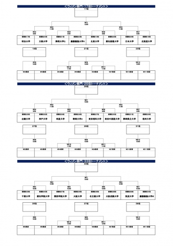 【DUO2018初日】WOMEN決勝NO2.jpg