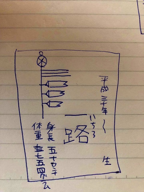 【喜び畳】念願のお子さまの誕生のお祝いと父への還暦祝いを刻む。(喜び畳シリーズ:畳タイプMサイズ)2