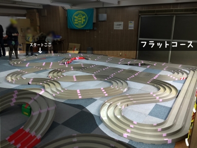 フラットコース