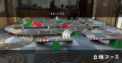 立体コース