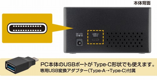 新製品情報】裸族のお立ち台 QUAD USB3.1 Gen2 (CROS4U31C