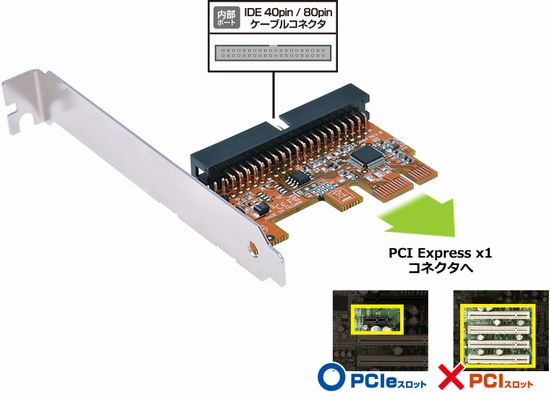 新製品】IDE増設インターフェースカード！！ | センチュリーサポート
