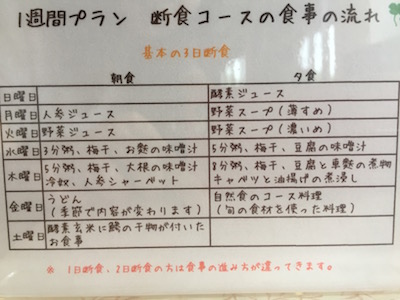 メニュー