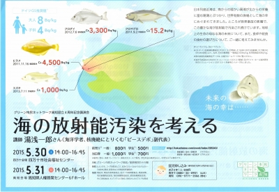 海の放射能