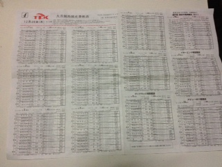 レーシングプログラムを見てみよう | 川崎競馬 走る調教師 栗林信文 ...