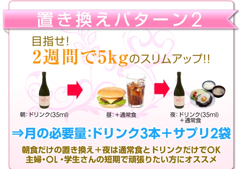 酵素ダイエット