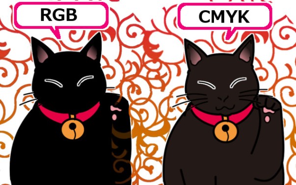 CMYK