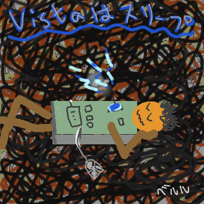 gooお絵かき