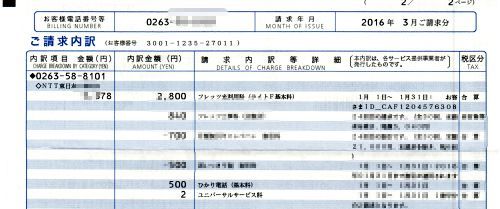電話代金