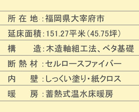 udata