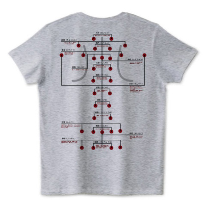 ツボ押しTEE バック