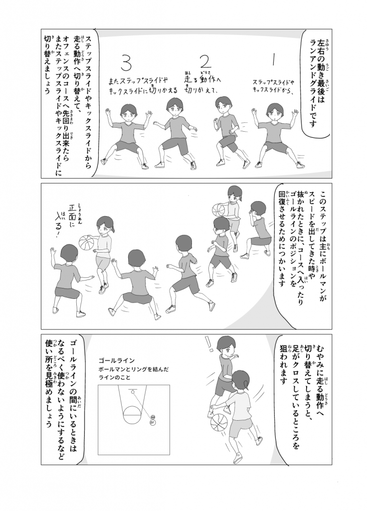 今更聞けない ディフェンスのフットワーク集 ツバメのバスケ絵日記