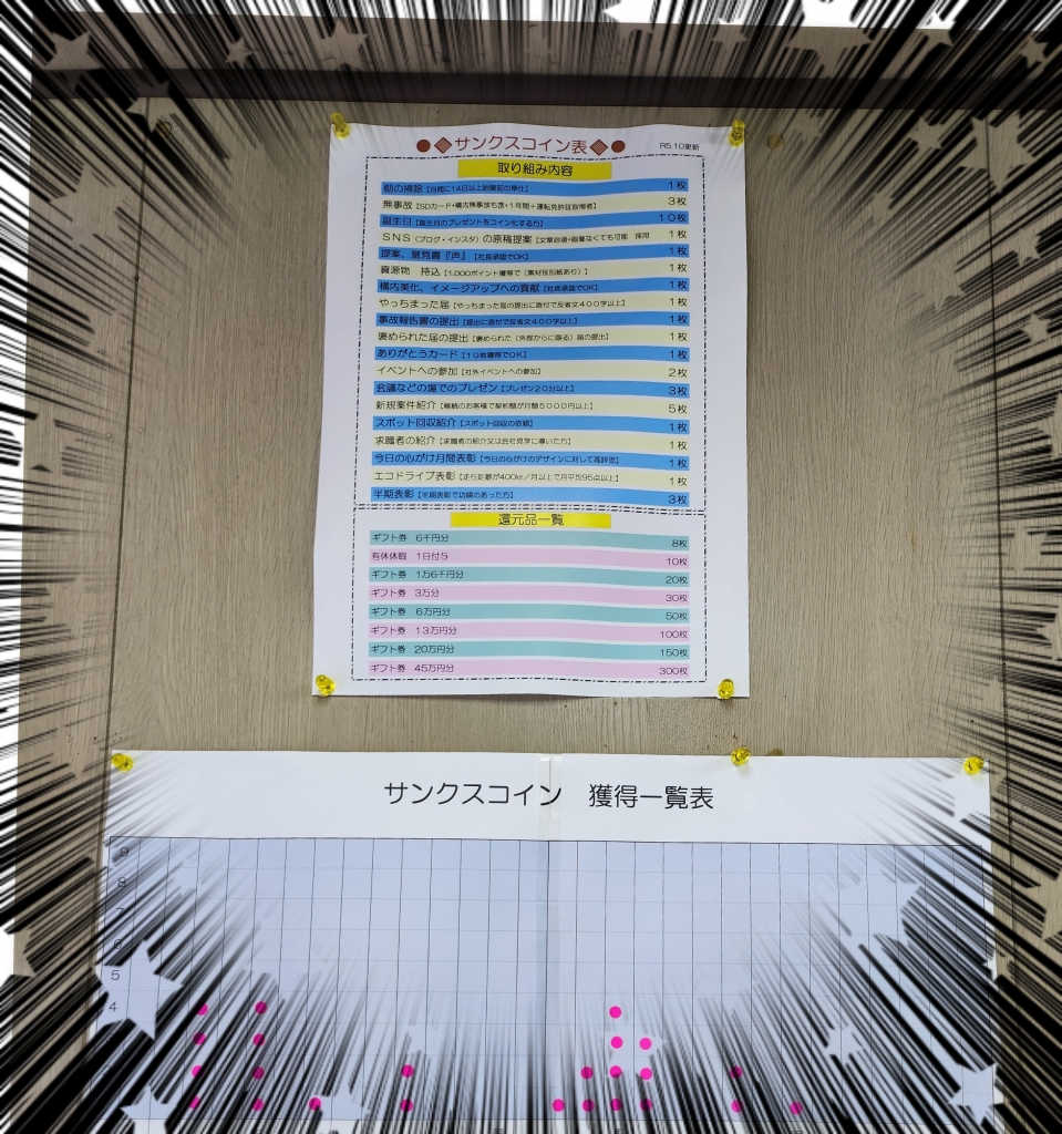 サンクスコイン | 有限会社菅原産業