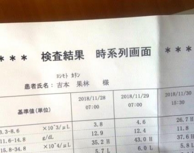 時系列検査結果CRPとか白血球とか