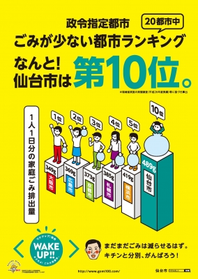 この順位をどう考えますか 政令指定都市ごみが少ない都市ランキング Apiaction