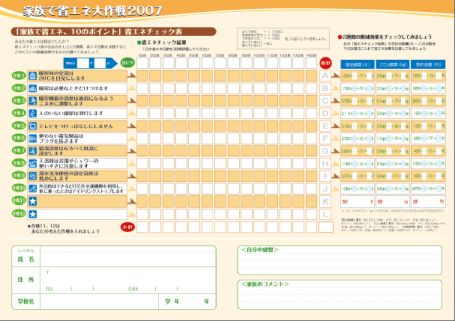 省エネコンテスト