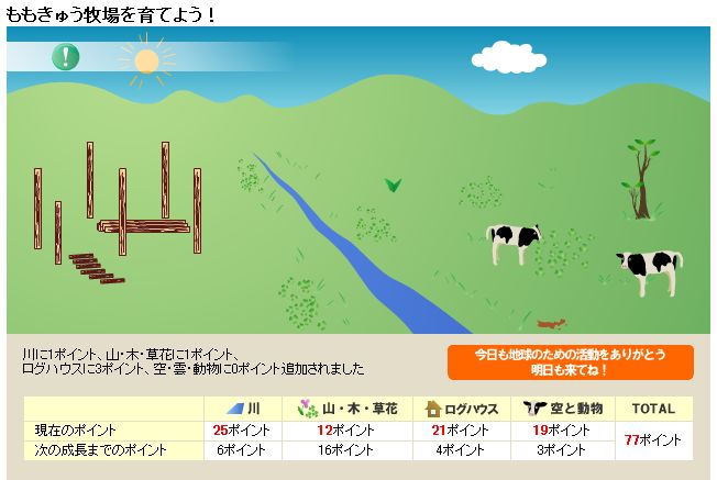 マイ牧場2