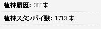 グリムス植林数