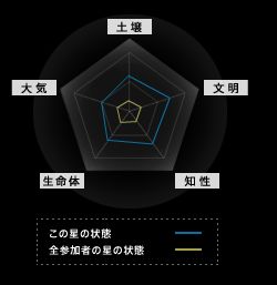未来惑星6_22_4