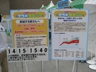 エコde発電グランプリ2