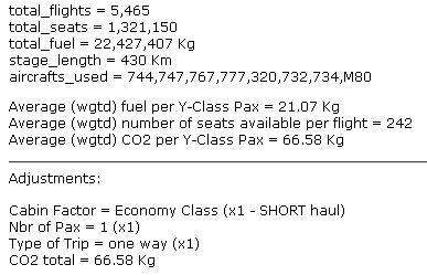 Èô¹Ôµ¡CO2ÇÓ½ÐÎÌ£³