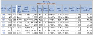 Èô¹Ôµ¡CO2ÇÓ½ÐÎÌ£µ