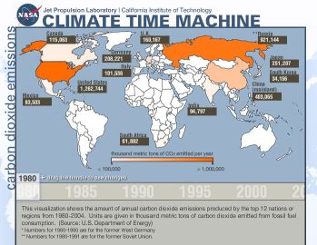 climatetimemachine2