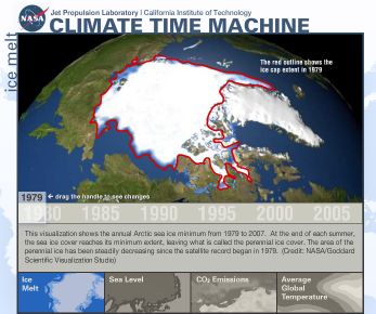 climatetimemachine8