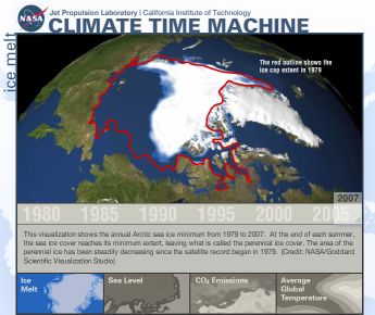 climatetimemachine10